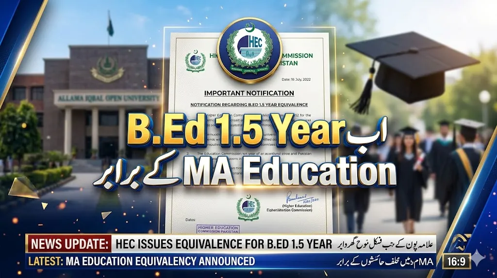 HEC declared B.Ed equal to M.A education