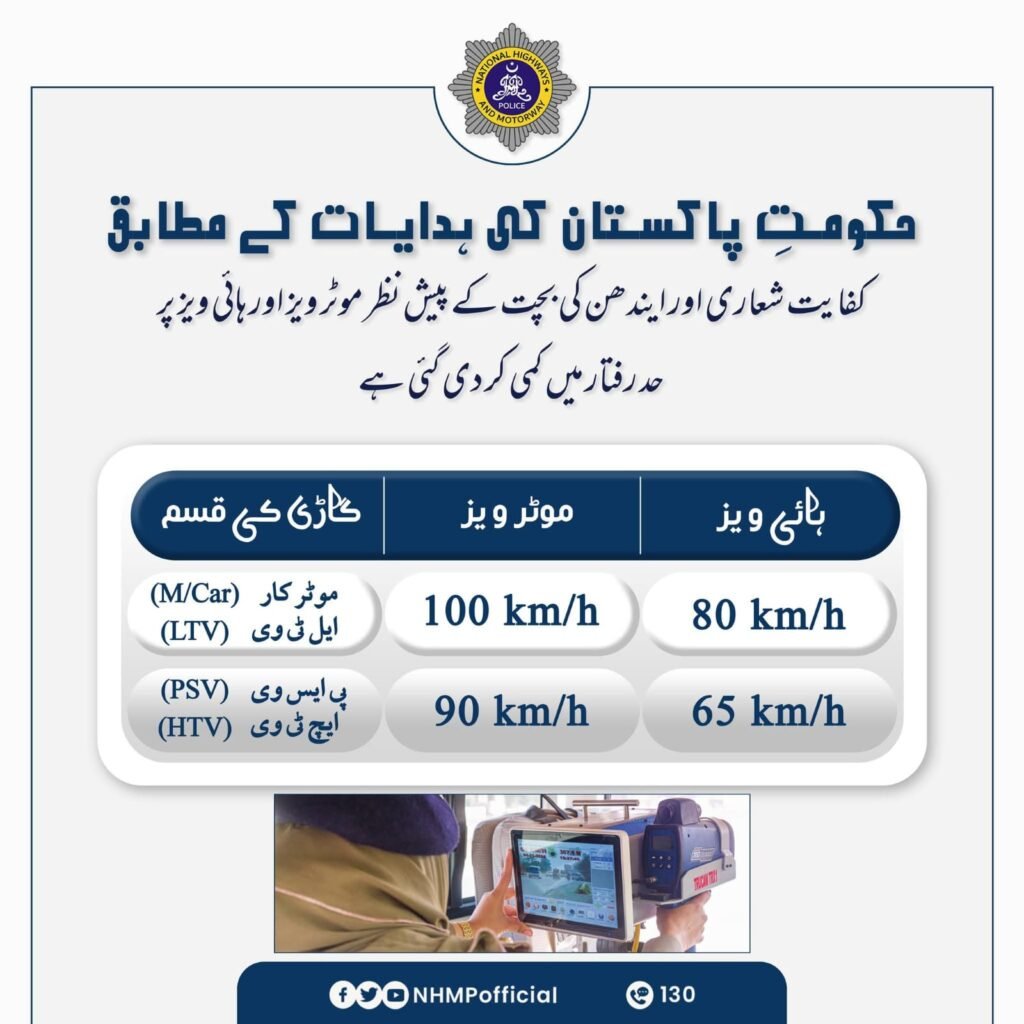 New Speed Limits on Motorways and Highways