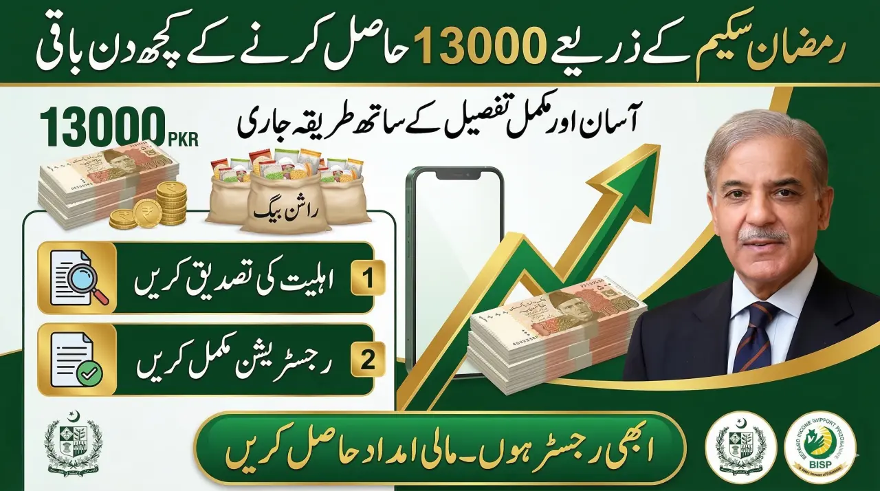 PM Ramzan Package 9999