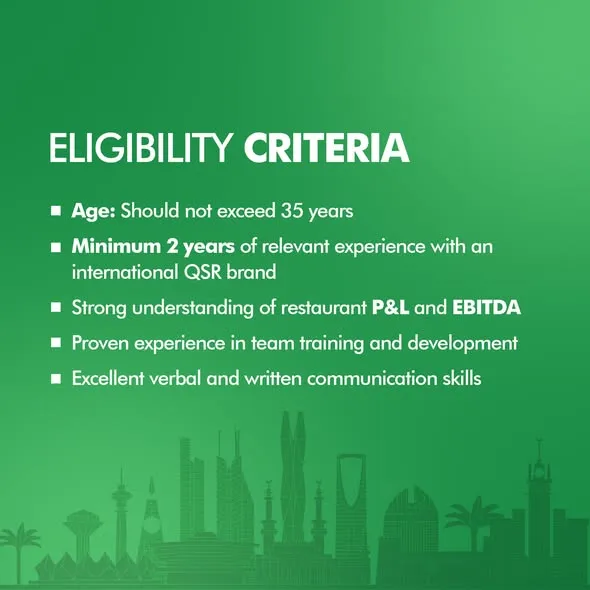 Eligibilty Criteria for Hotel Manager Jobs 2026