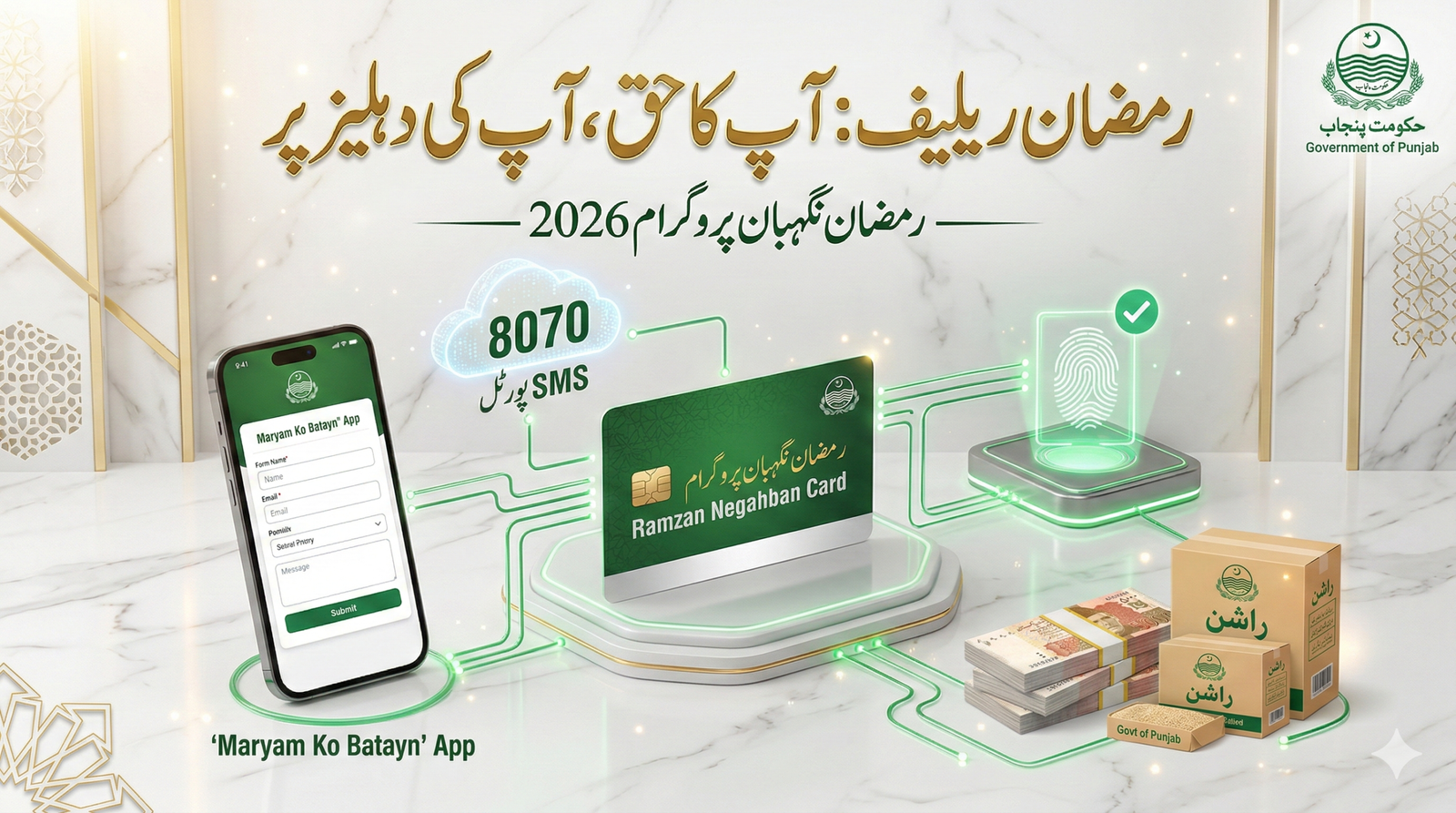 Get the Ramzan Card activated and withdraw your 10000 rupees Ramzan Relief grant 2026