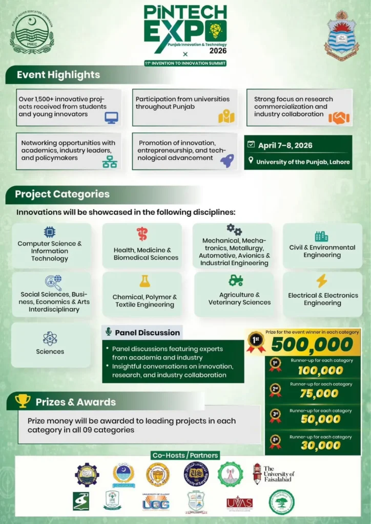 Event poster for PINTECH EXPO 2026 at University of the Punjab, showing project categories, event highlights, and cash prizes up to 500,000 PKR for innovative student projects.