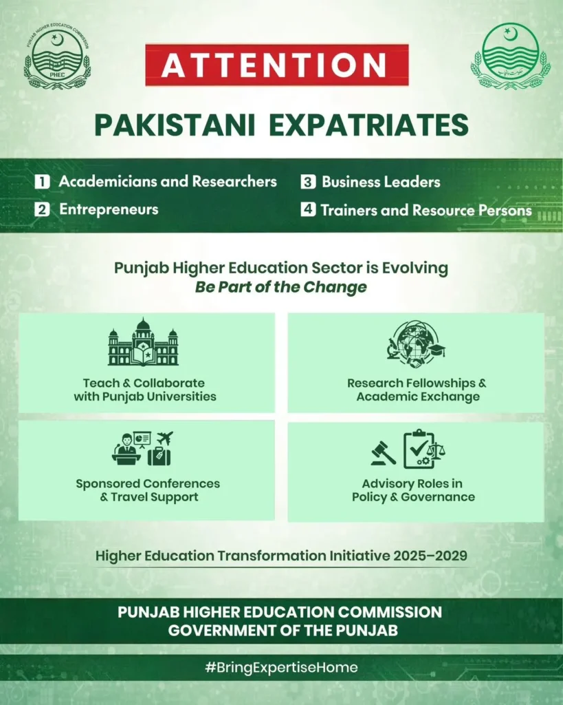 overseas Pakistanis program 2025 Punjab higher education commission PHEC initiative teaching research opportunities Pakistan universities experts collaboration