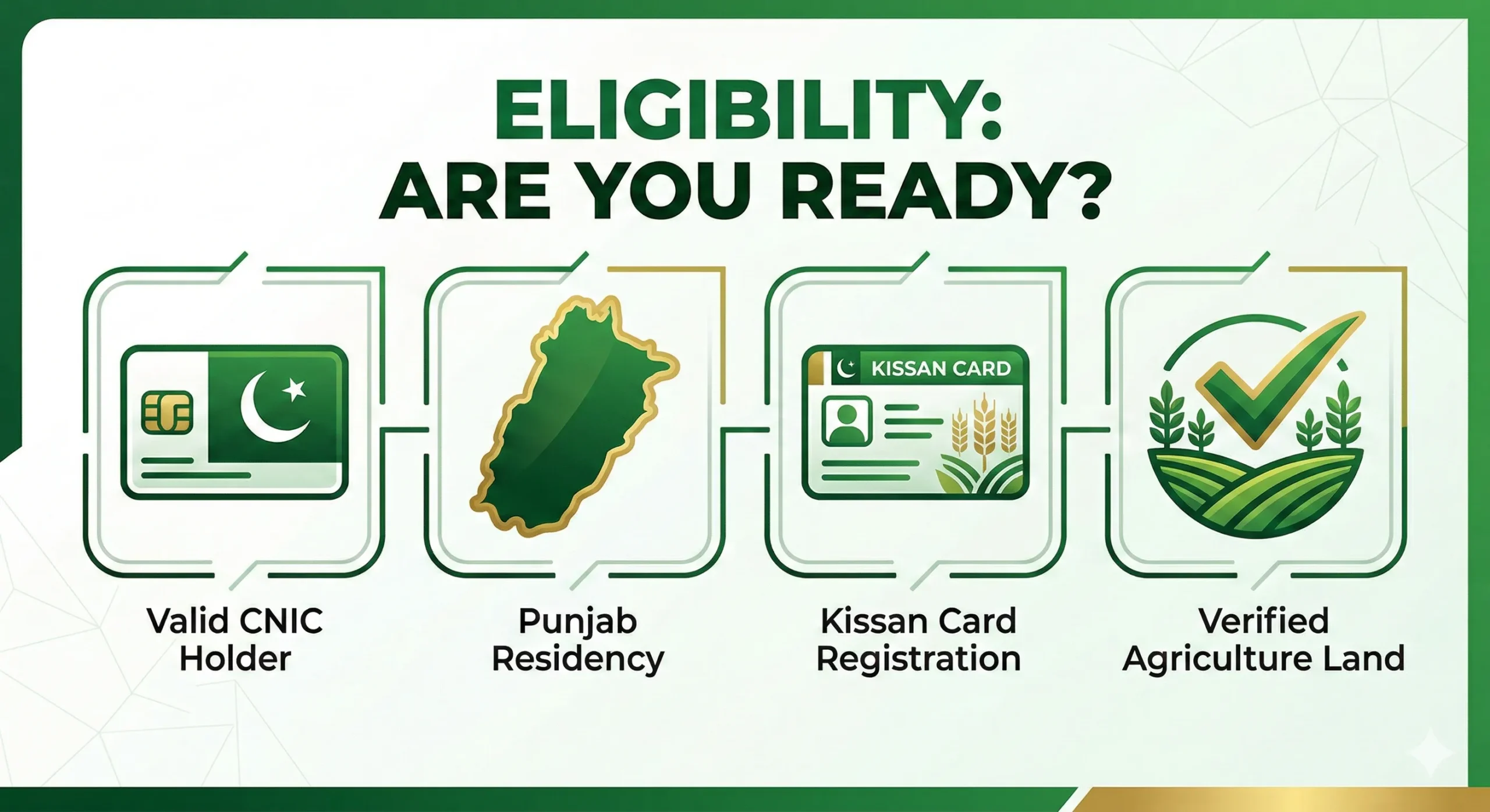 Who can apply for Green Tractor Phase 4 check status online