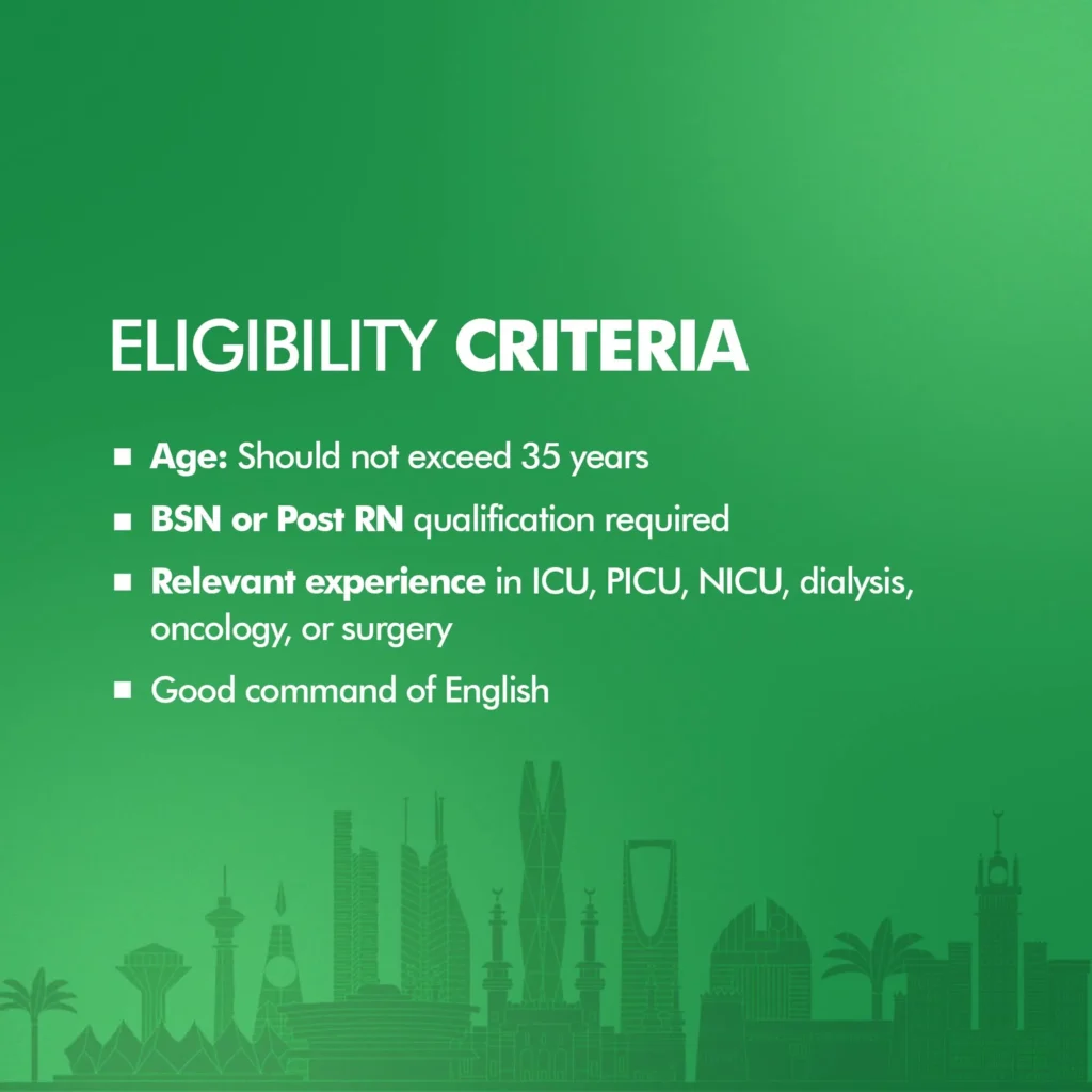 Who is eligible for Nursing jobs in Sauida via PSDF portal