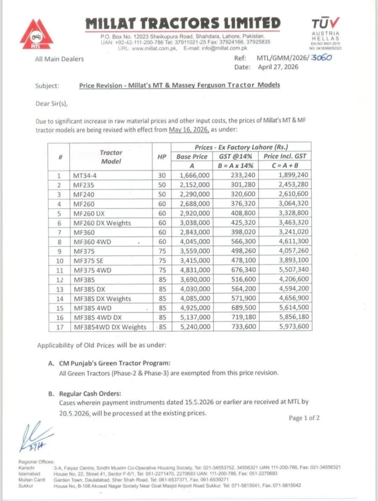 Massey Ferguson tractor price list Pakistan May 2026 with GST