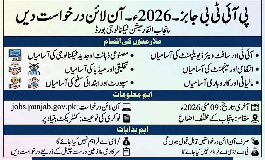 Official PITB Jobs 2026 recruitment banner showing Punjab Information Technology Board online job application announcement with multiple IT and management vacancies.