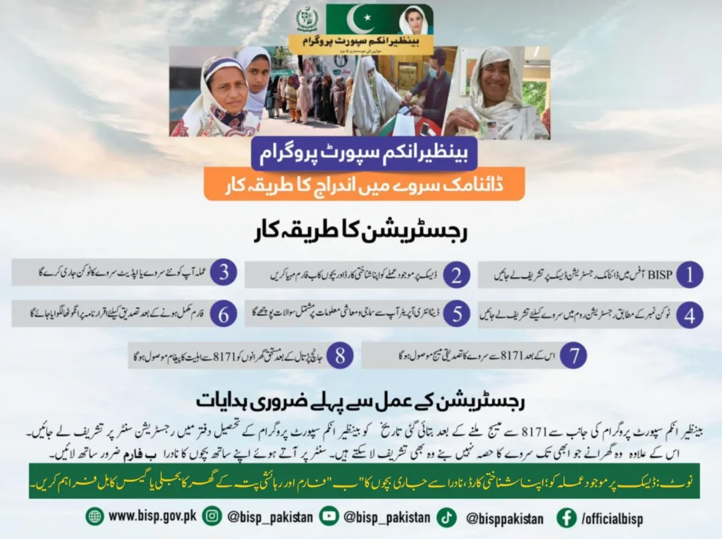 Benazir Income Support Programme 8171 survey registration procedure