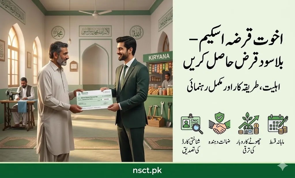 Akhuwat interest free loan scheme process showing applicant receiving qarz e hasna cheque in Pakistan