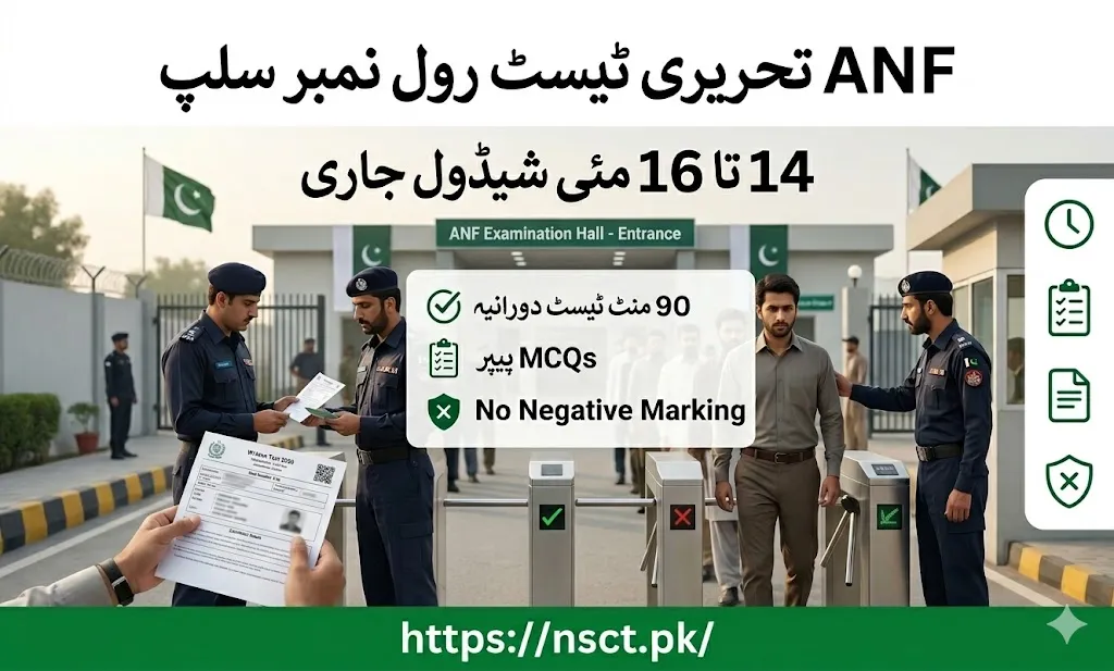 ANF written test 2026 roll number slip exam schedule from 14 to 16 May with 100 MCQs details and reporting time 6 AM official recruitment update