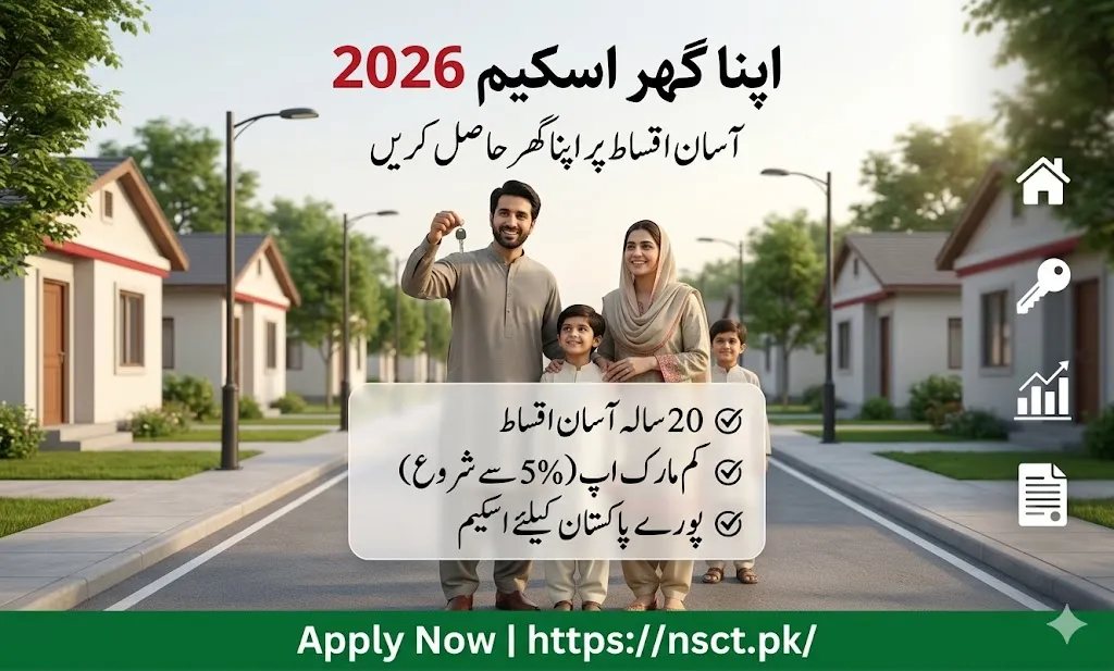 Apna Ghar Scheme 2026 housing loan plan with 20 year repayment and affordable installments in Pakistan