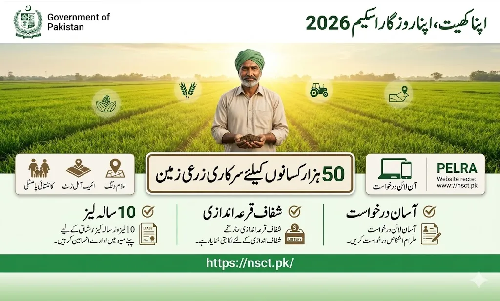 Farmer standing in green field representing Apna Khet Apna Rozgar Scheme 2026 government land distribution program