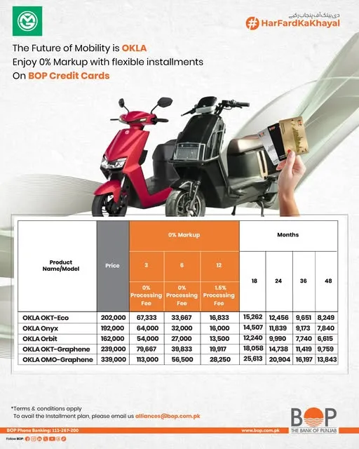 BOP 0 percent markup installment offer for OKLA electric bikes 2026