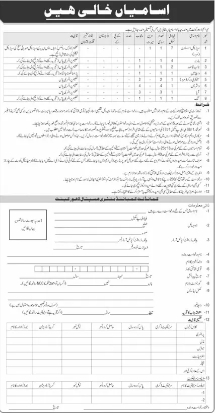 Combined Military Hospital support staff recruitment advertisement Pakistan