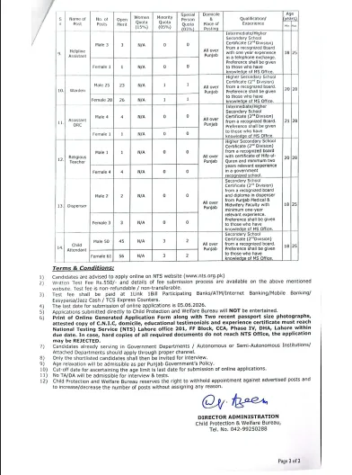 Punjab Child Protection Bureau vacancies advertisement for multiple posts