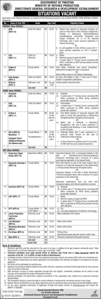 DGRDE Rawalpindi government vacancies apply online