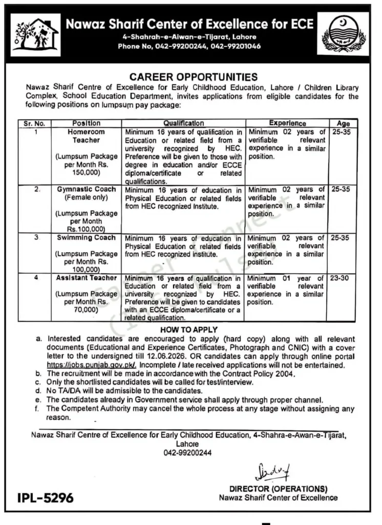 Nawaz Sharif Center of Excellence Teachers and coaches vacancies in Lahore early childhood education center