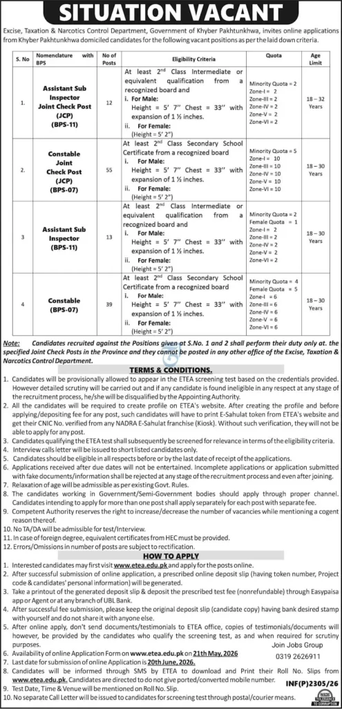 ETEA ASI and Constable recruitment in Excise Department KPK