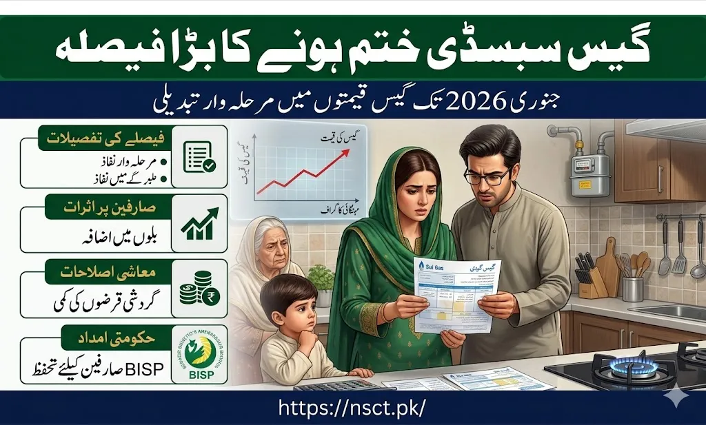 Pakistan gas subsidy policy update 2026
