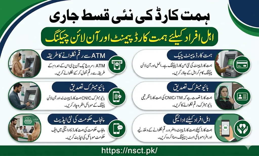 Himmat Card payment issued 2026 online payment check Punjab banner