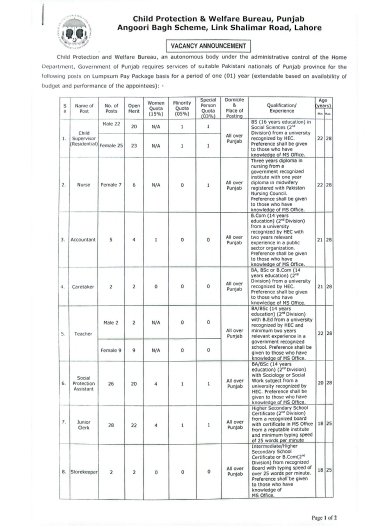 Punjab Child Protection Bureau vacancies advertisement for multiple posts