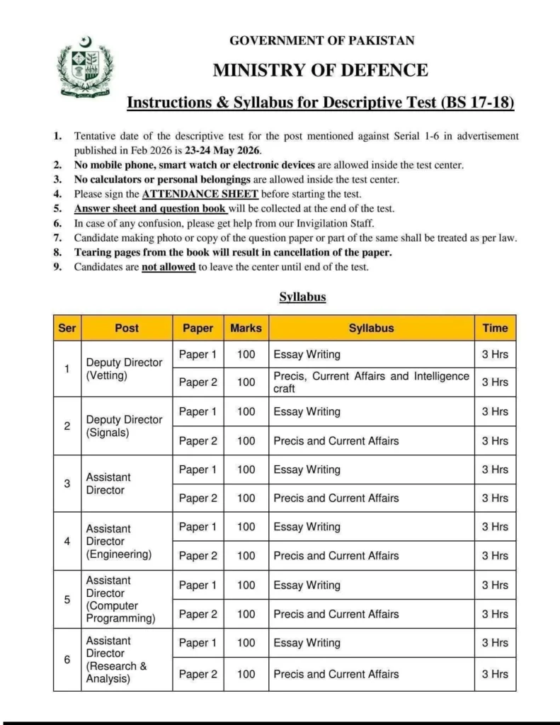 MOD Pakistan descriptive paper schedule and syllabus 2026