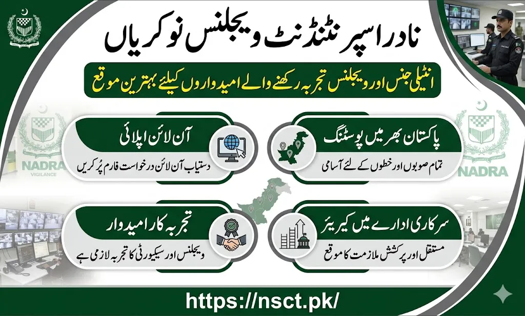 NADRA Superintendent Vigilance Jobs 2026 online apply recruitment banner