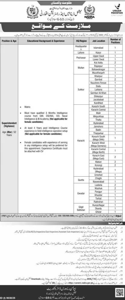NADRA intelligence and vigilance jobs 2026 Pakistan government poster