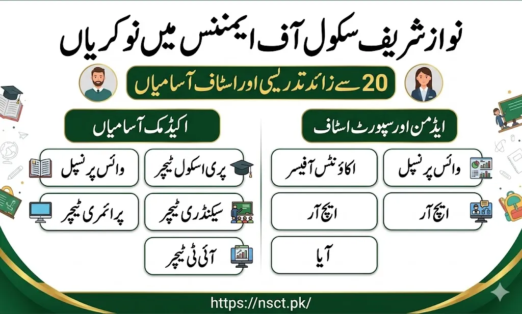 nawaz-sharif-school-jobs-2026.jpg
