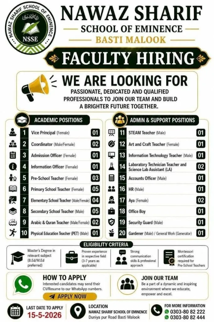 Nawaz sharif school NSSE Basti Malook teaching and staff vacancies 2026