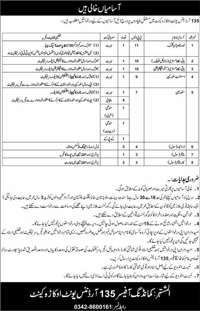 Apply for Pak Army civilian jobs in Okara Cantt including LDC, driver and technical staff positions