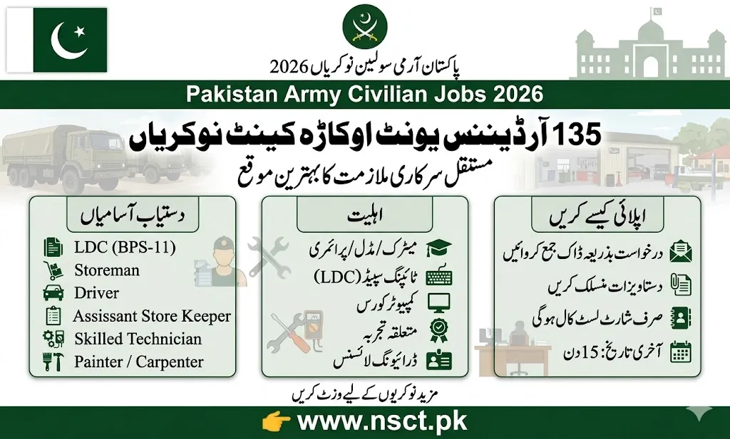 Pakistan Army Jobs 2026 in 135 Ordnance Unit Okara Cantt with vacancies, eligibility and application details