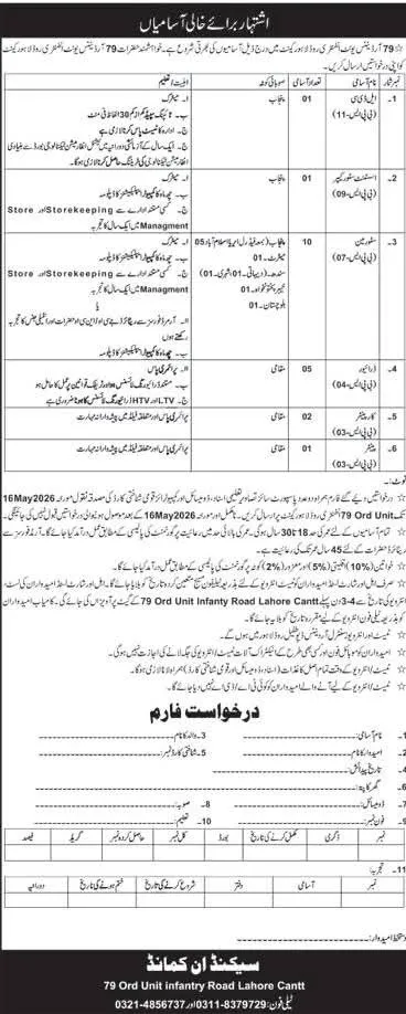 Pakistan Army civilian jobs 2026 in Lahore Cantt with multiple posts including clerk and technical staff