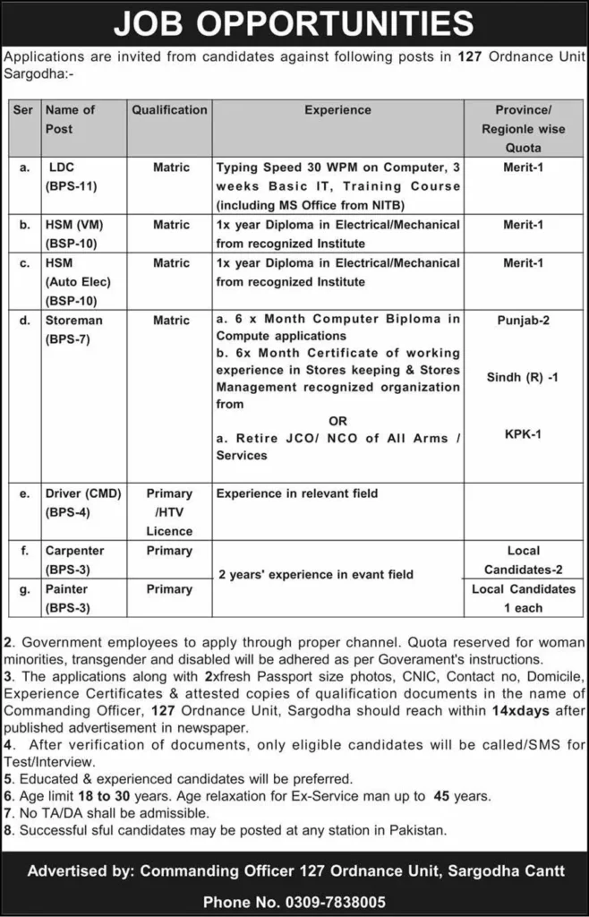 Pakistan Army civilian recruitment 2026 at 127 Ordnance Unit Sargodha Cantt with LDC, driver and technical posts