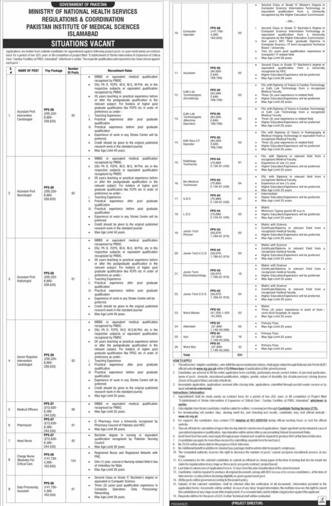 Pakistan Institute of Medical Sciences healthcare vacancies 2026