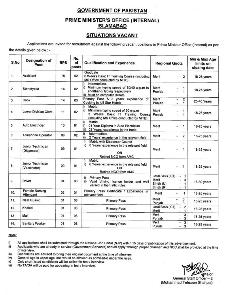 PM Office Islamabad government vacancies 2026