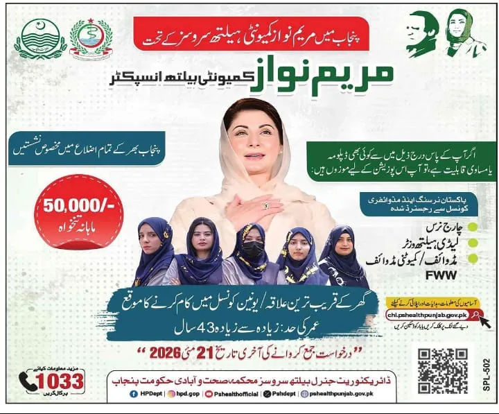 Punjab Health Department CHI Program Jobs 2026 Poster
