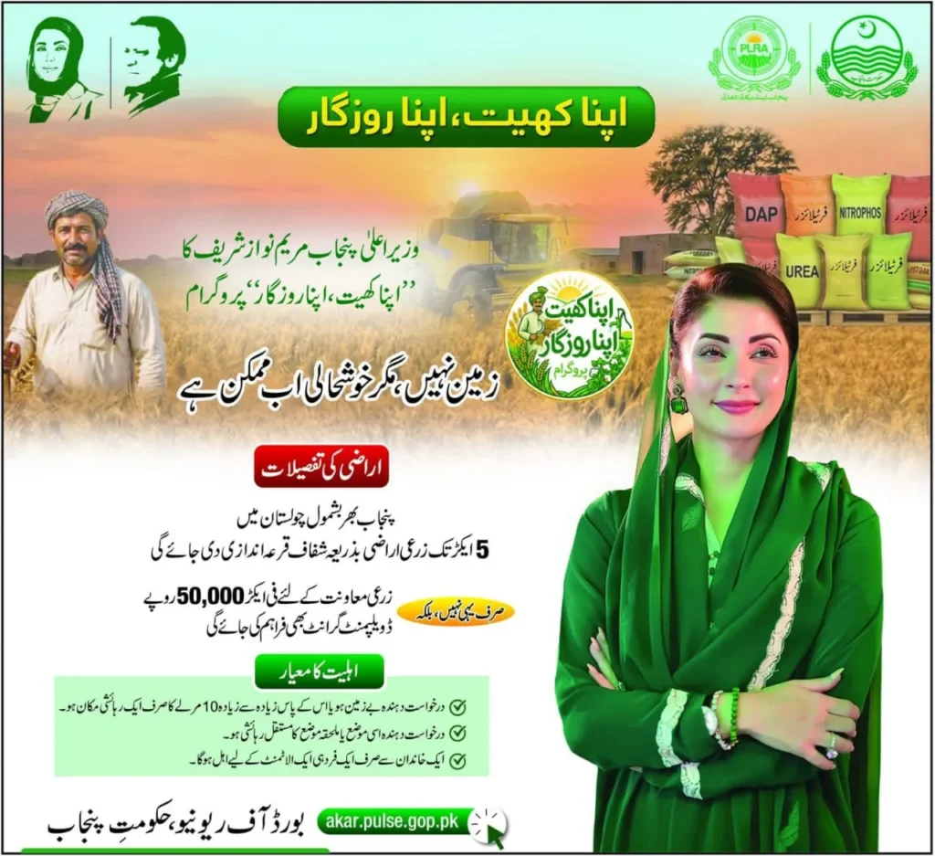 Punjab government agricultural land and grant scheme 2026