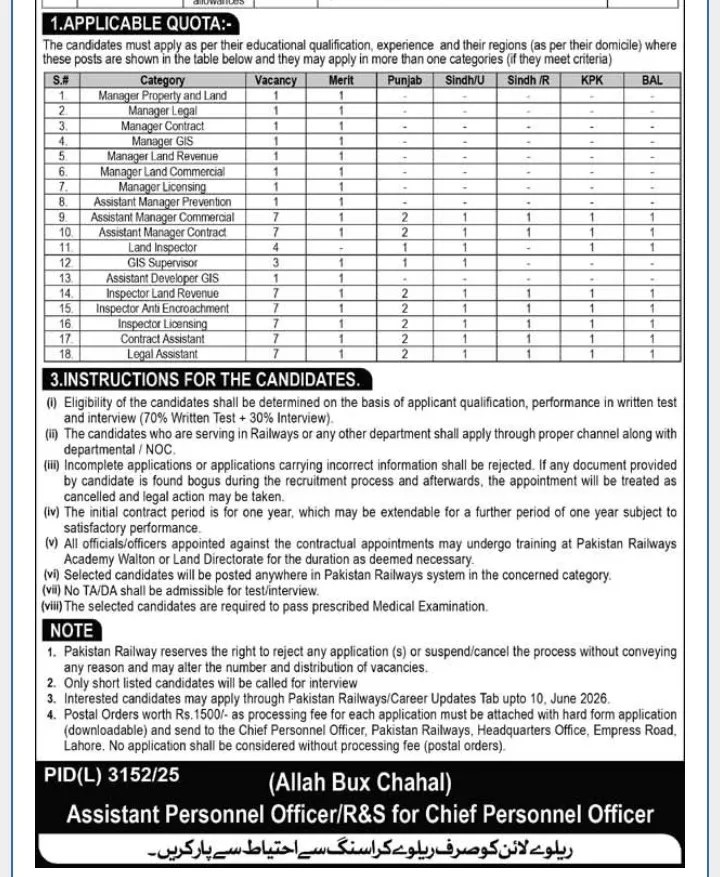 Pakistan Railways contract vacancies Lahore 2026