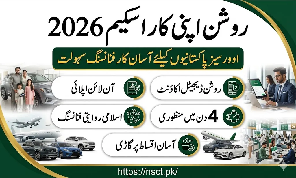 Roshan Apni Car Scheme 2026 online apply overseas Pakistanis financing banner