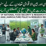 Ministry of National Food Security and Research SPPS consultancy jobs 2026 announcement showing agriculture policy, finance, and food security expert positions in Pakistan.