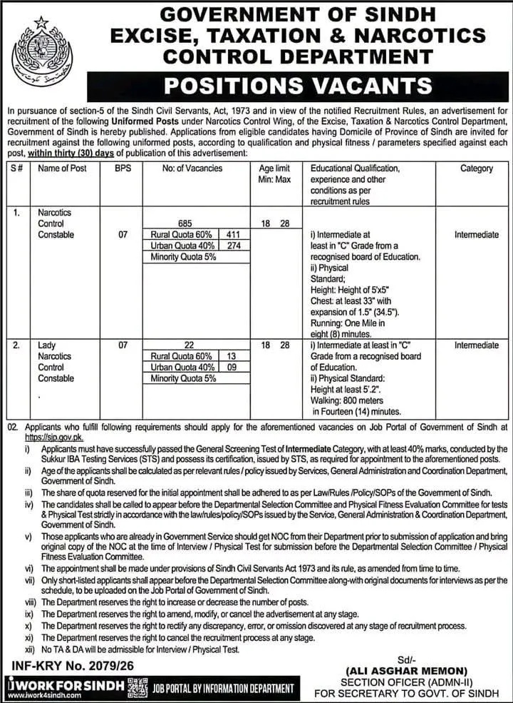 Excise and Taxation Department Sindh police uniform jobs advertisement