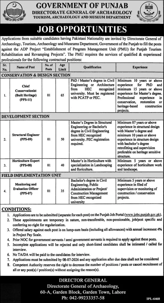 Tourism Archaeology and Museums Department Punjab PMU project jobs 2026
