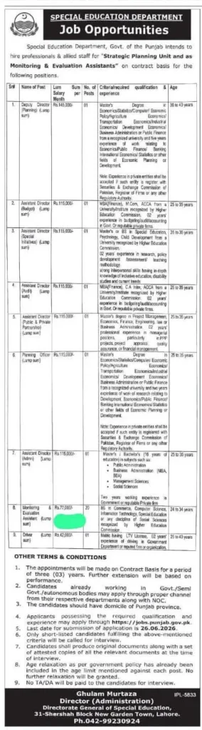 Assistant Director and Deputy Director vacancies in Punjab Special Education Department 2026 with policy planning and education management activities.