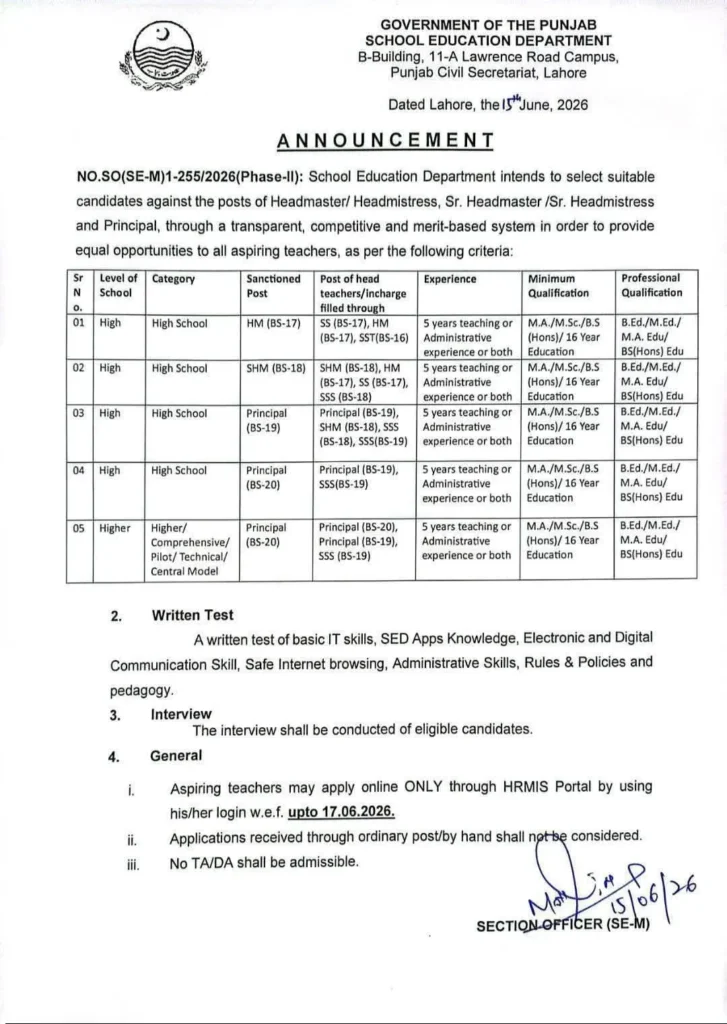 Government of Punjab BS-17 to BS-20 school leadership vacancies for experienced educators