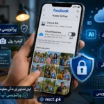 Facebook privacy settings showing Camera Roll Cloud Processing option with smartphone photo gallery and cloud upload security controls.