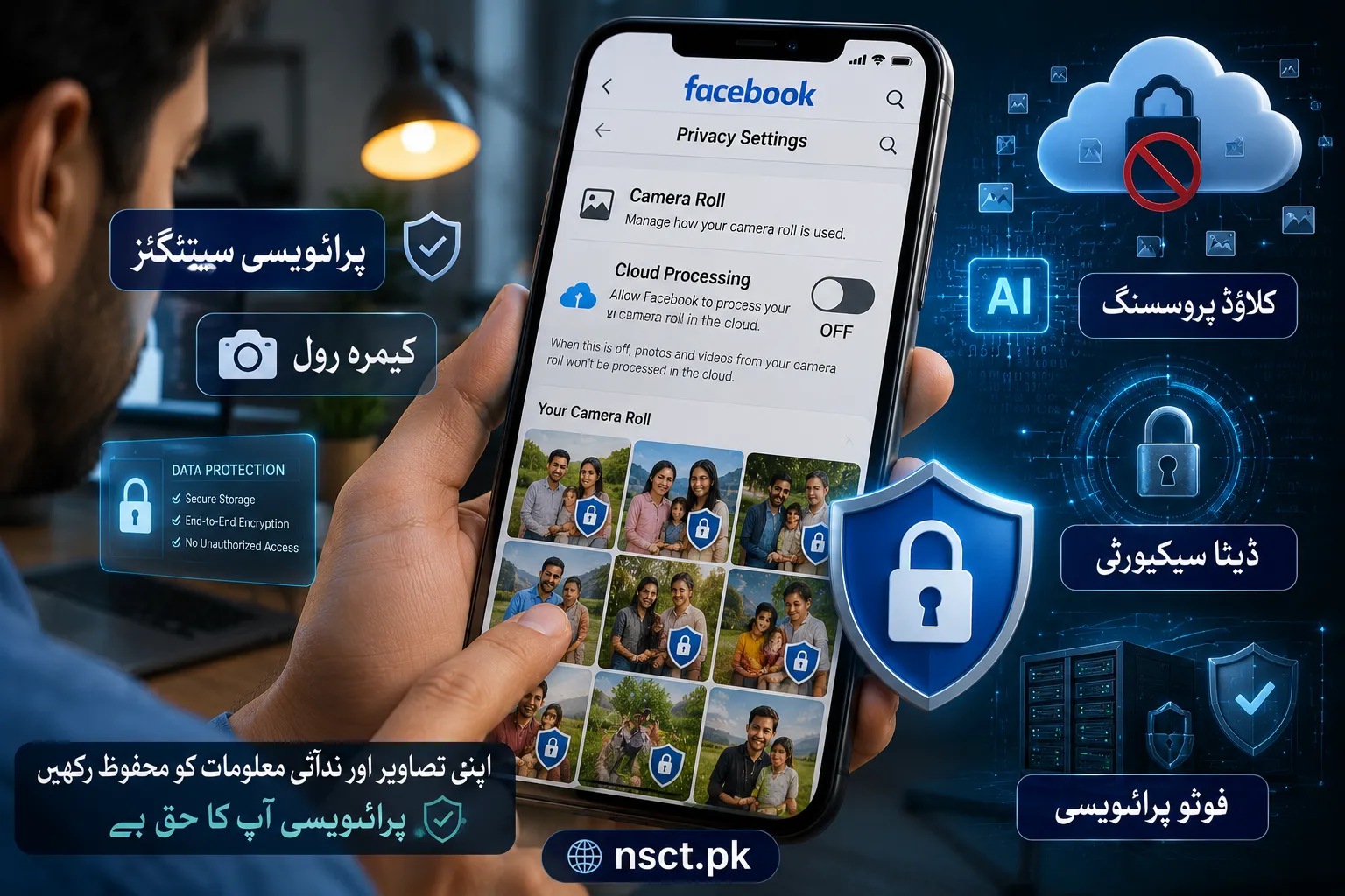 Facebook privacy settings showing Camera Roll Cloud Processing option with smartphone photo gallery and cloud upload security controls.