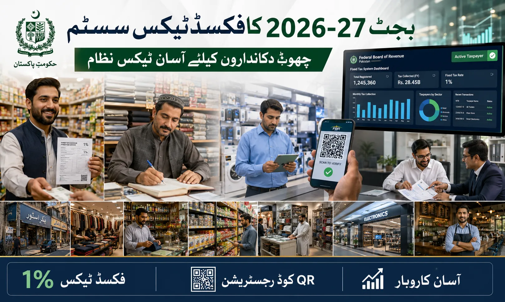 Pakistan Budget 2026-27 fixed tax system for small shopkeepers and retailers.