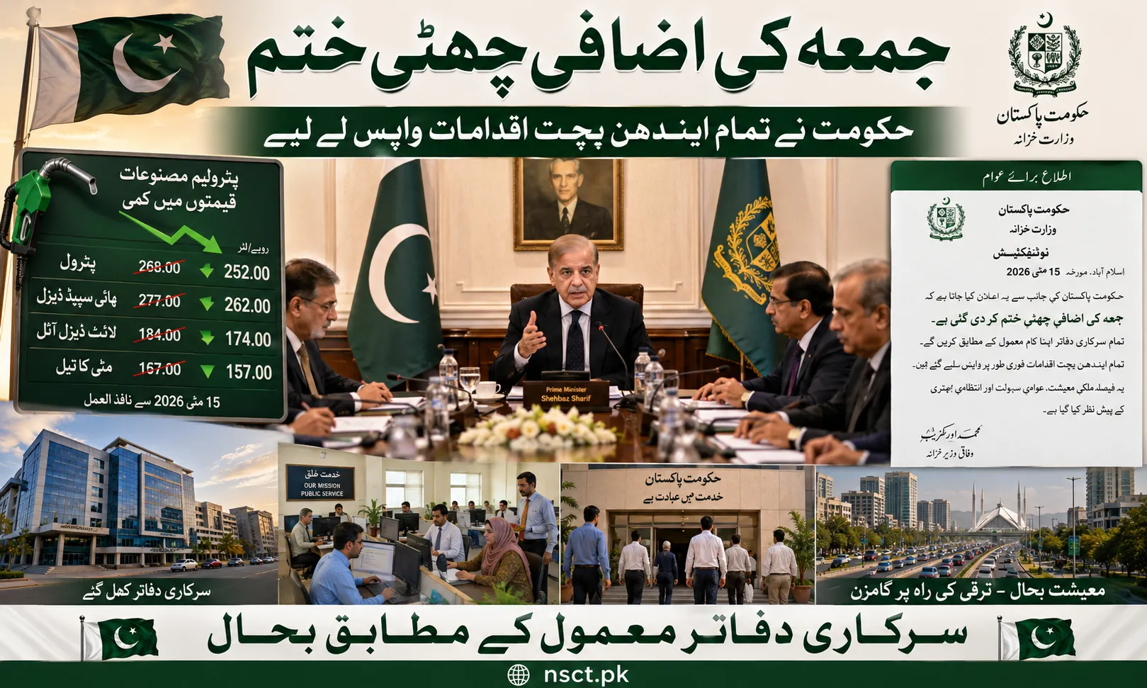 Friday Holiday Ended in Pakistan 2026 / Government Withdraws Energy Conservation Measures