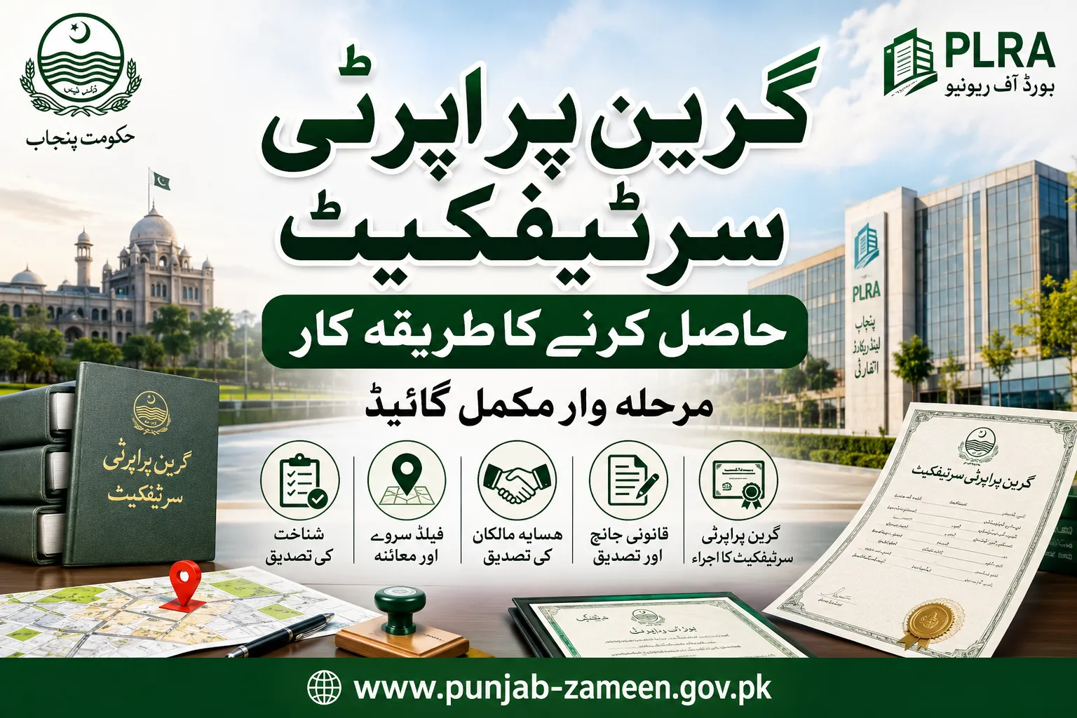 Green Property Certificate process infographic by Punjab Land Records Authority showing step-by-step registration and verification procedure with Urdu headings and official government branding.